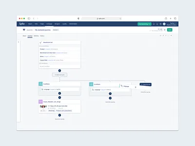 Conditional split - New journey feature builder campaign crm manager graphic design interface product splio ui