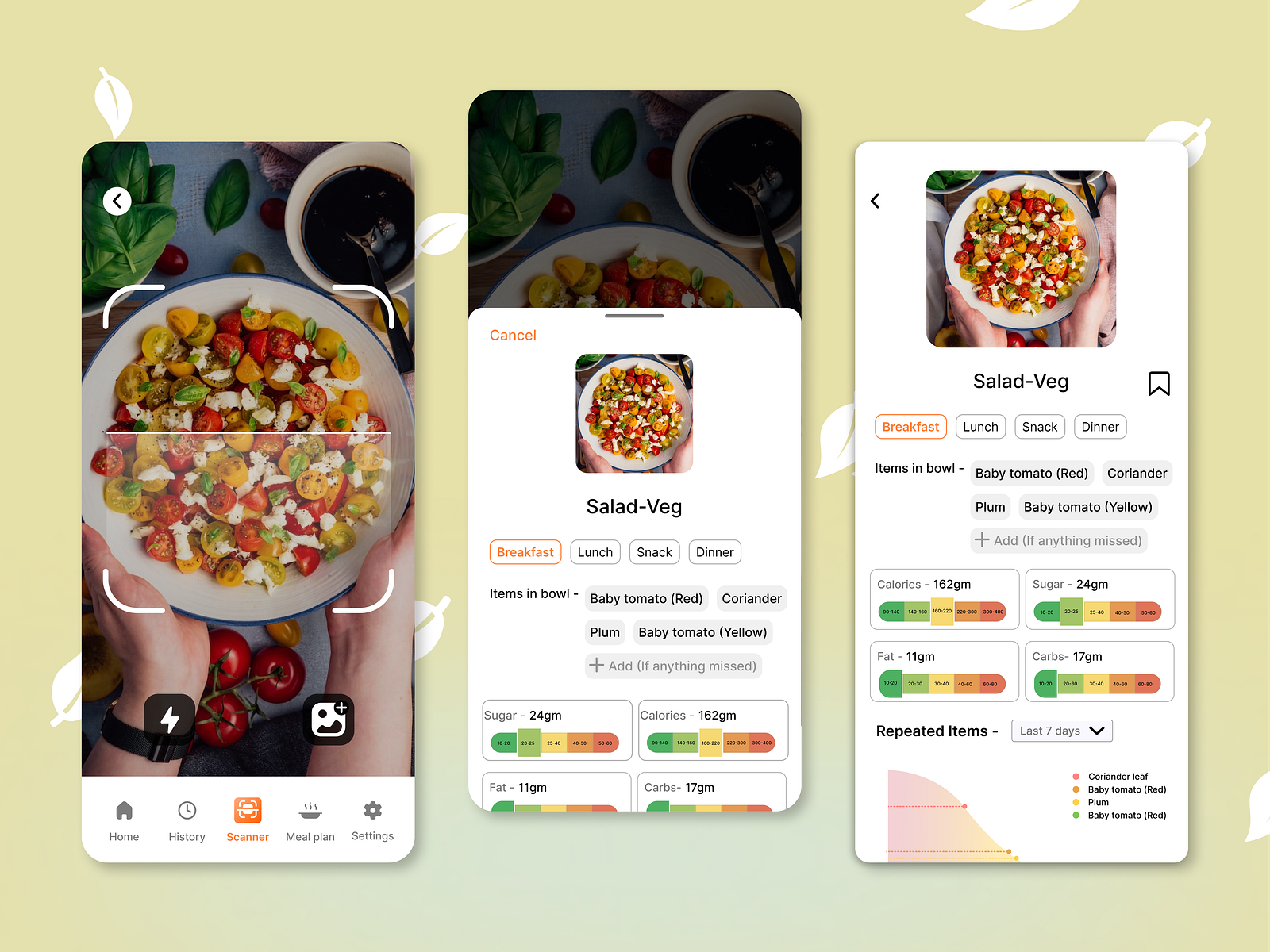 Comprehensive Food Scanner Mobile App by kotha sai vamshi goud on Dribbble image.