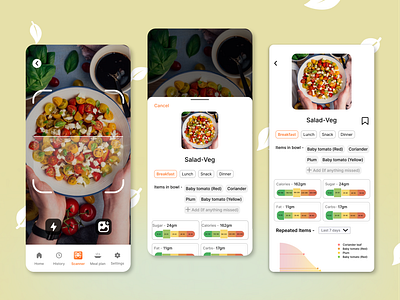 Comprehensive Food Scanner Mobile App analyse animation branding content dailyui design food mobileapplication productdesign ui uitrends uiux userexperience userinterface ux