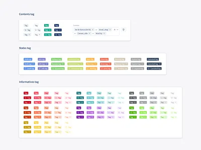 Splio - Tags design component chips component design system kit library product design splio tags