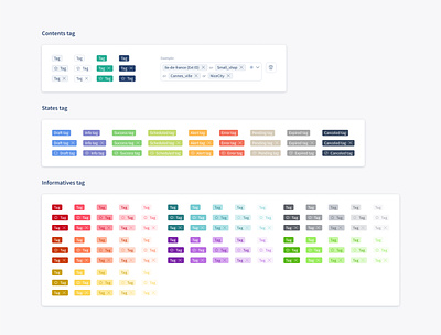 Splio - Tags design component chips component design system kit library product design splio tags