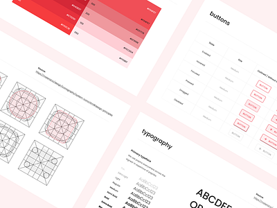 E-Wallet Design Systems designsystems documentations