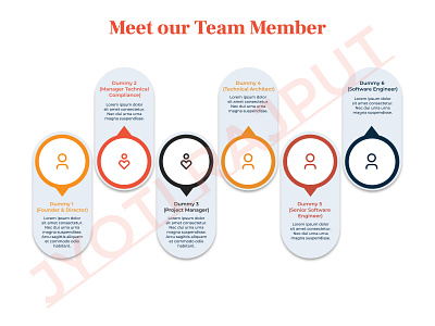 Meet Our Team Member 3d branding company creative figma graphic design homepage latest2023 meet our member section social media technology ui uiux design website
