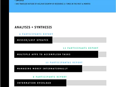 NOMAD | Mobile Banking For a Global Generation app app design bank banking banking app case study currency currency exchange digital banking global bank ios mobile banking money transfer user experience user research ux design uxui