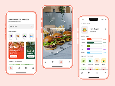 Mobile App UI Design: Real-Time Food Scanner and Nutrient by Rohit ...