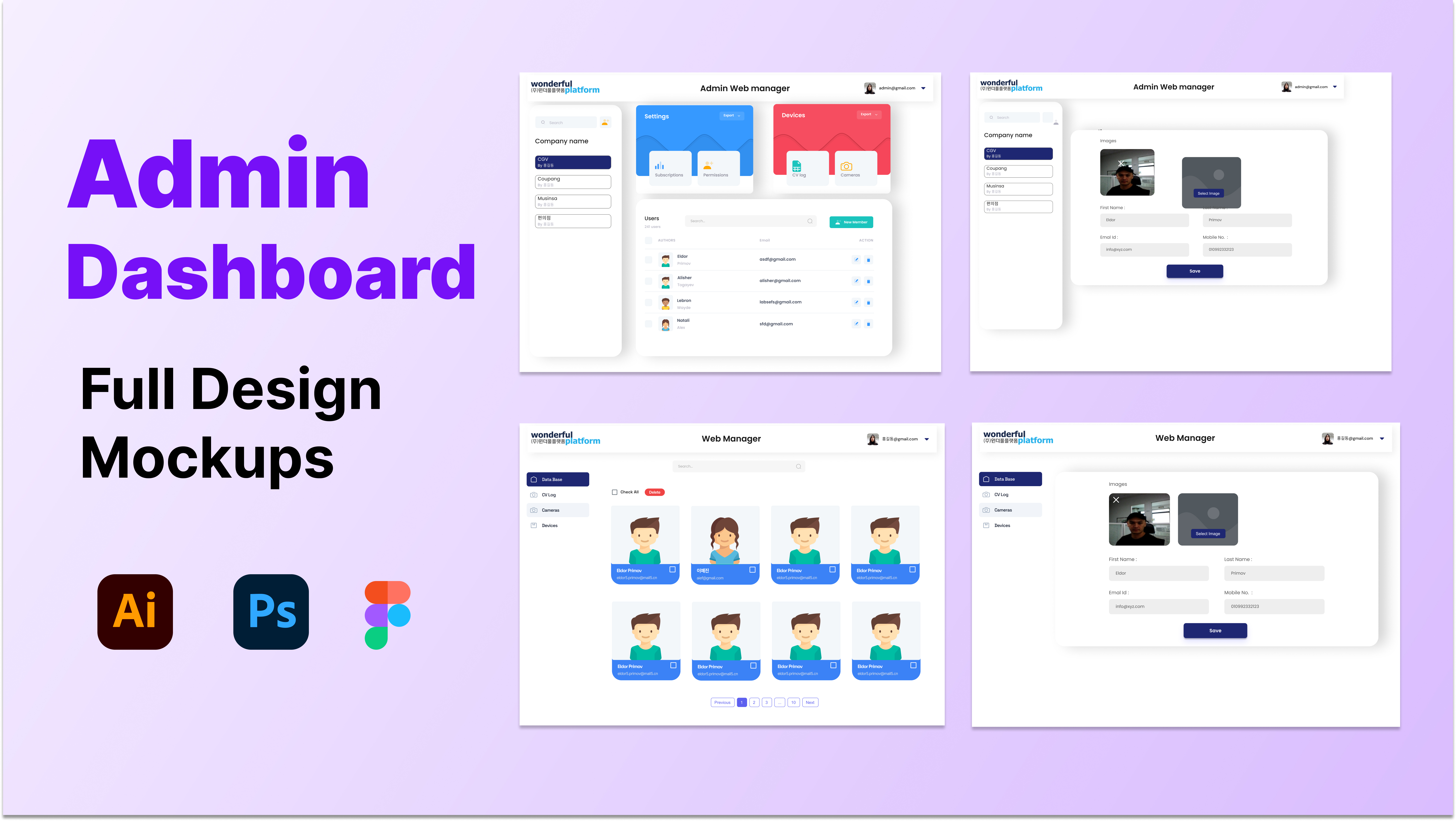 The Complete Guide to Designing a BI Dashboard Mockup