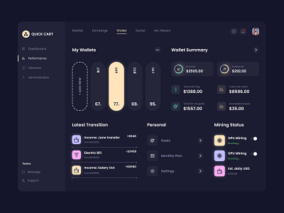 Wallet UI Dashboard Design app app design best application branding care application design food voucher app health care app human centered design language translated app mobile app translated task vocabulary app word translated app