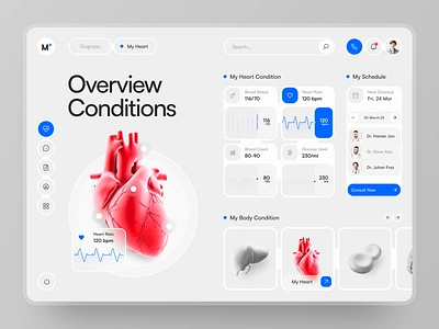 Medizinisch - Healthcare Technology Dashboard UI Concept analytics chart dashboard dashboard app dashboard ui data design graph health health care healthcare hospital medical medical care medicine modern ui user dashboard ux web design