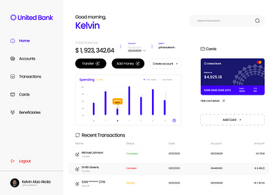 Digital Bank UX UI dashboard figma product design ui ui ux user experience ux