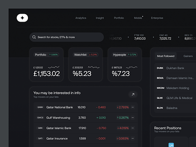 Stock Market Dashboard component dashboard design design system finance app finance dashboard fintech invesment invester market product design search box stock trader ui ui kit ux web app