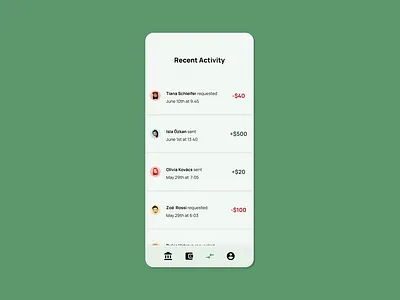 Activity Feed - Mobile activity dailyui feed mobile ui uidesign