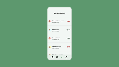 Activity Feed - Mobile activity dailyui feed mobile ui uidesign