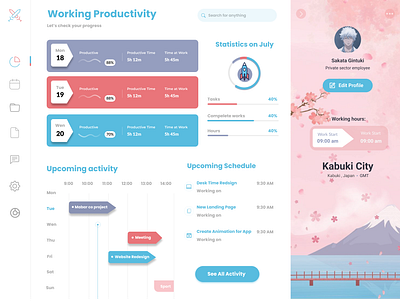 dashboard (Redesign) dashboard design redesign ui ux web