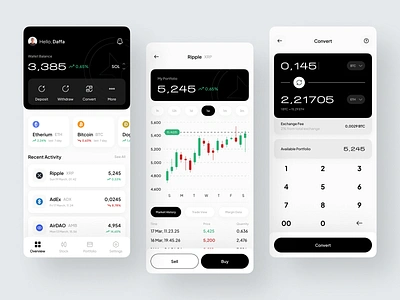 Crypto Wallet Mobile App app bitcoin blockchain btc crypto crypto exchange crypto finance cryptocurrency eth ethereum exchange finance mobile ui uiux ux wallet