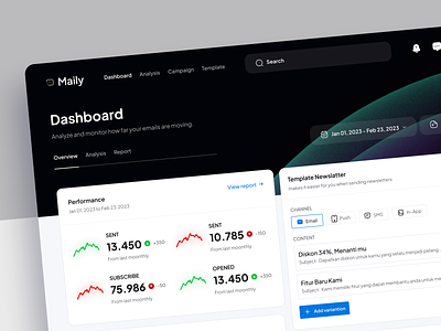 Maily Dashboard analytic app design broadcast bussines chat crm dashboard data visualization design email creator email dashboar export mail management marketing saas simple spam ui ux