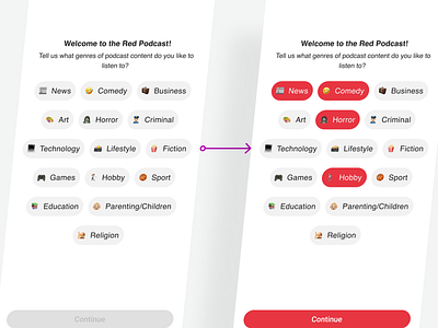 Podcast Onboarding onboarding podcast