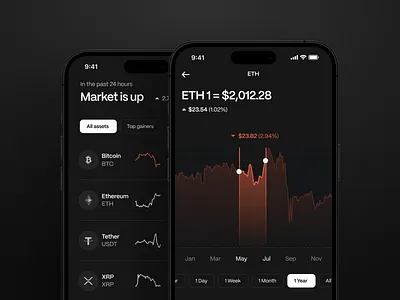 Crypto Trading Mobile App bitcoin wallet block chain crypto crypto currency crypto exchange crypto trading crypto wallet financial app fintech app money app ui visual design