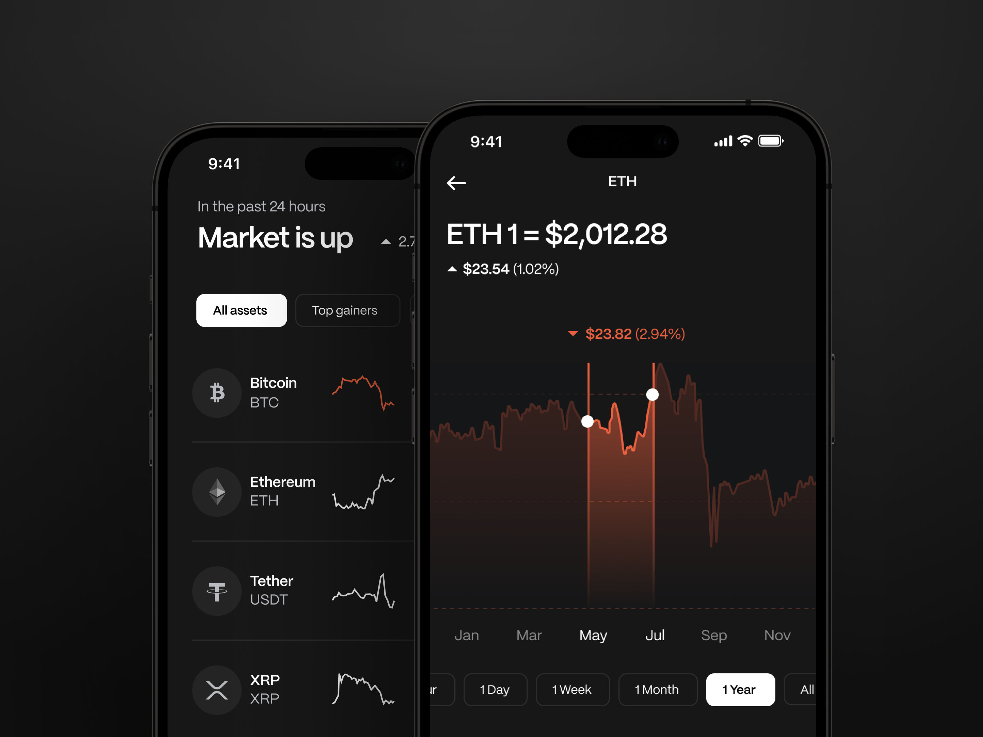 Example of Crypto App Design Concept
