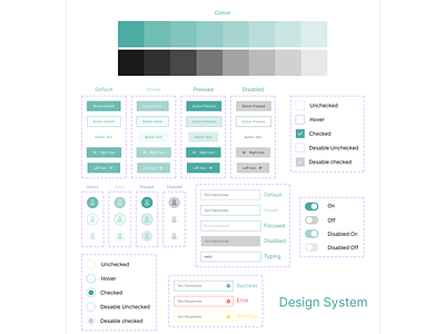 Design System app design componant design design system ios app mobile app ui ux website