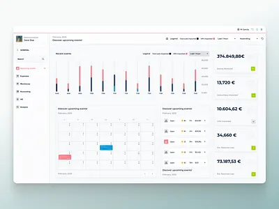 Concept Dashboard analitycs charts clean color components concept creative dashboard data dataanalitycs datamanagement datavisualization design figma information minimal saas simple ui userinterface