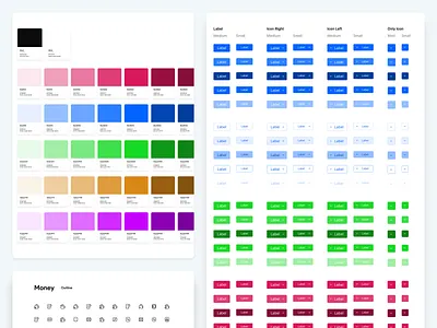 Design System Core buttons components design system figma