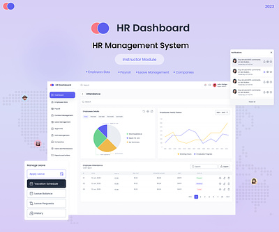 HR Dashboard adminpanel branding design figma graphic design product ui webapp webservices