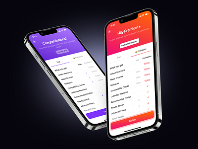 Congratulation screen bundle button card cell clean design figma freemium ios minimal minimalistic payment premium subscription switch trial ui ux