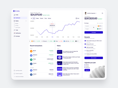 Re.trading — Crypto Wallet Web Dashboard bitcoin blockchain crypto crypto currency crypto dashboard crypto trading crypto wallet cryptocurreny dashboard dashboard design dashboard ui ethereum exchange finance nft solana trading ui visual design ux web dashboard