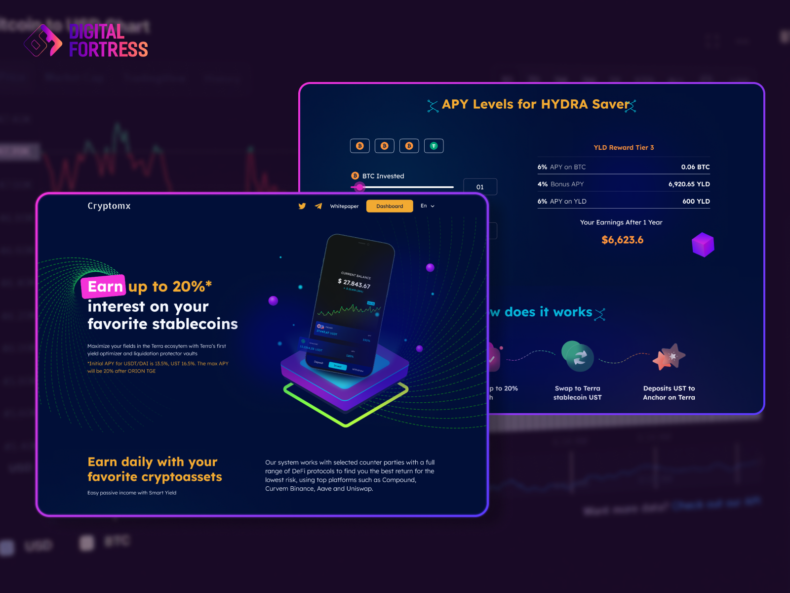 Cryptomx Mobile/ application for crypto market by Digital Fortress