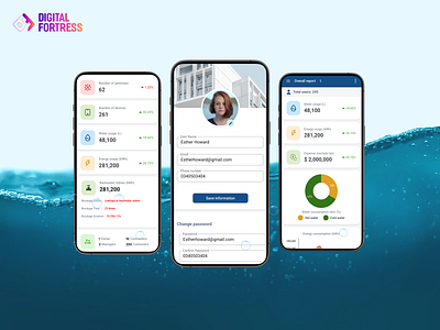 Water Saving - Mobile/Web application for an IoT project control digitalfortress fix internet of things iot iot dashboard iot devices mobileapplication preserving infrastructure smart smart home tracking app ui ux water pipe webapplication