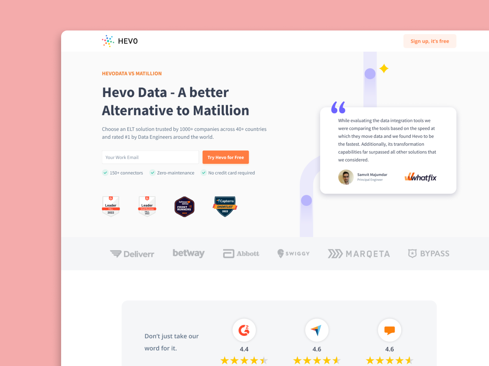 Competitor Landing Page Design By Meenu Chauhan For Hevo Data On Dribbble