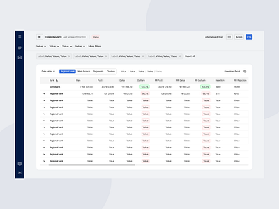 Data Table Grid appdesign charts complexinterface datatable grid telegrambot ui ux visualization webdesign