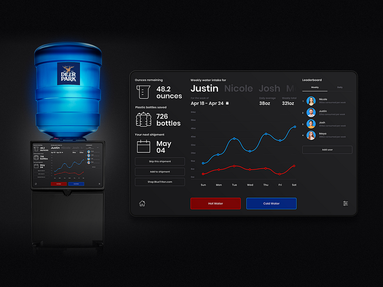 Nestle Smart Water Cooler by Justin Freiler on Dribbble