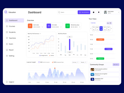 E-learning Dashboard Design Web couching course dashboard ui e learning learning dashboard onlinelearning platfrom students teacher