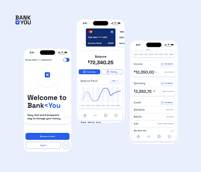 Bank < You - App branding ui