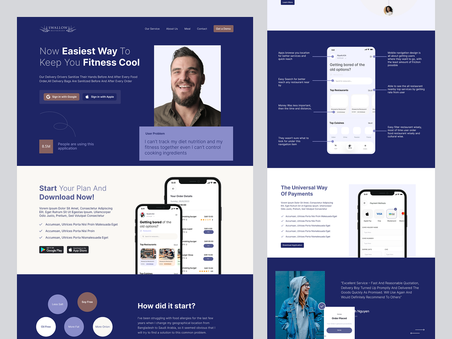 Meal Planner — Ui Ux Case Study by Sahed Kawser on Dribbble