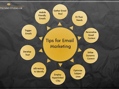 10 Tips for Email Marketing 3d animation branding graphic design logo motion graphics web development