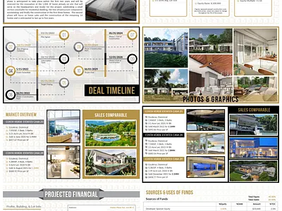 Real Estate Presentation Design adobe illustrator adobe photoshop graphic design photoshop presentation design