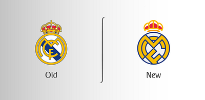 Real Madrid Logo Redesign ! graphic design logo redesign