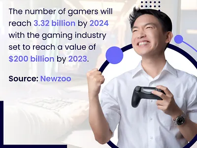 Website Banner and Social Media Post Design adobe photoshop figma graphic design social media ads social media post website banner design