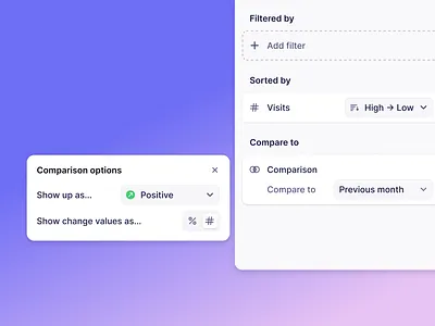 Comparison set-up chart compare comparison data data editor data vis editor previous trend