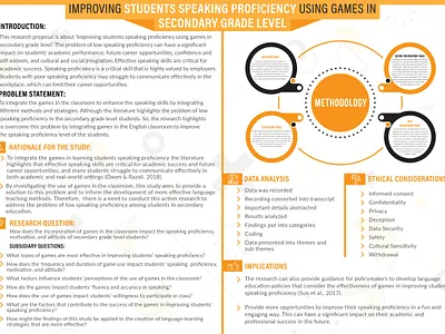 Landscape Poster adobe illustrator adobe photoshop graphic design landscape poster