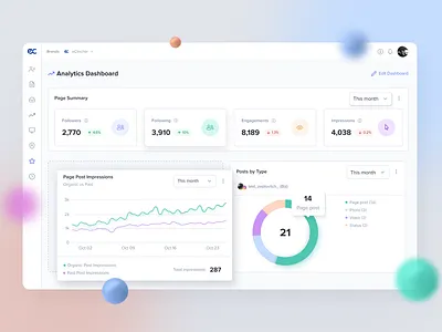 Dashboard for a social media management platform analytics app appdesign charts dashboard data design designinspiration marketingdesign mobile mobileappdesign mobiledesign social statistics ui ux uxdesign uxui