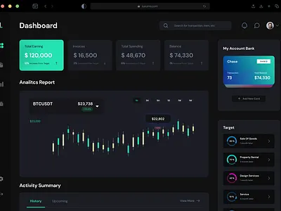 Luxurno - dashboard dashboard design ui