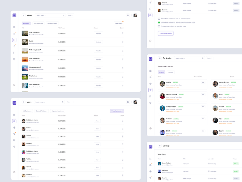 App Dashboard designs, themes, templates and downloadable graphic ...