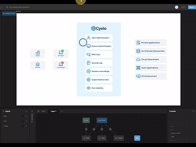 Cyolo | Animation | Using Rive 2023 2d animation asim cyolo das design illustration interaction io machine minimal motion graphics rive rive.app state ui ux