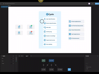 Cyolo | Animation | Using Rive 2023 2d animation asim cyolo das design illustration interaction io machine minimal motion graphics rive rive.app state ui ux