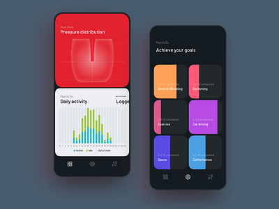 Health Tracking App for Wheelchair Users app chart doctor fitness fitness tracker graph gym health healthcare ios iphone medicine medtech mobile sensor sport tracker ui wheelchair