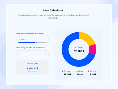 Loan Calculator banking banking app banking design calculator calculator ux chart design diagram light mode loan loan calculator loans pie chart ui ux web
