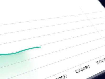 Admin Dashboard admin animation chart dashboard linechart motion graphics piechart ui